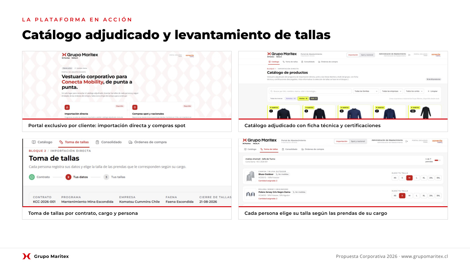 Catálogo del portal corporativo